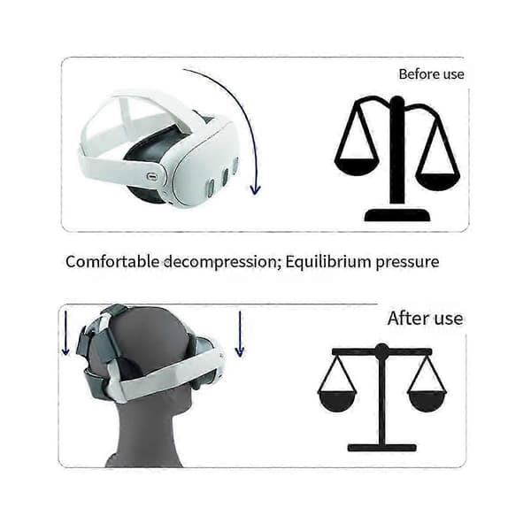 Tryckreducerande huvudkudde VR-tillbehör för Meta 2 Pico 4
