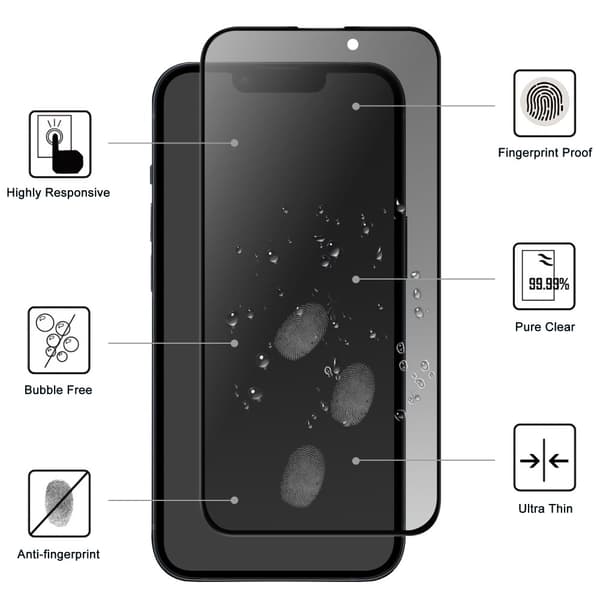 Privacy Full Coverage Tempered Glass Screen Protector iPhone 15CJY