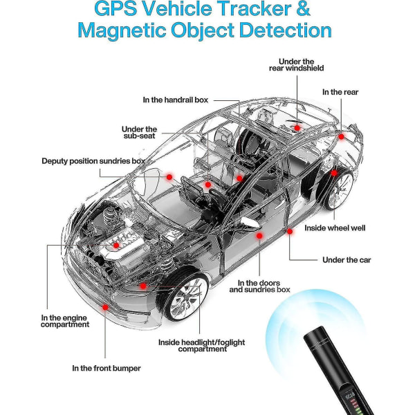 Detektor, GPS-sporingsdeteksjon, Rf-signalskanner med 1m-8g Hz bredt frekvensområde og 12