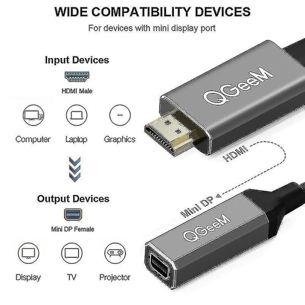 Qgeem HDMI - Mini DP -muunninsovitin kaapeli UHD 4K@30Hz liitäntä