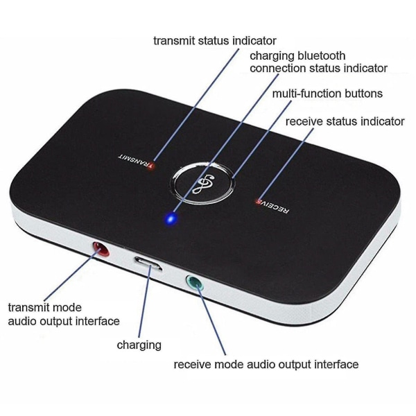 2 in 1 langaton Bluetooth 5.0 -vastaanotin Kotitelevision stereoäänisovitin PC kannettavalle puhelimelle Junmai