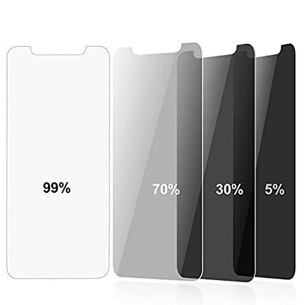 iPhone 11 2-PACK Anti-Spy-näytönsuoja 9H Screen-Fit Svart