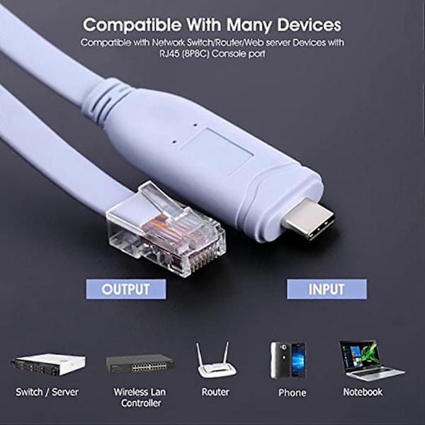 USB til Type C konsolkonfigurationskabel Type C til RJ45 seriel router debuggingkabelCJY blue