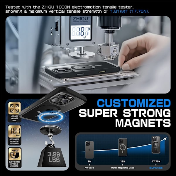 Supcase iPhone 16 Pro Max Beskyttelsesetui MagSafe Unicorn Beetle Sort 60