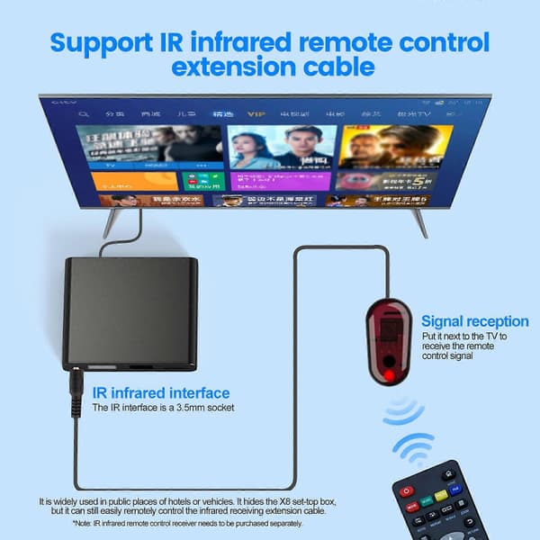 X8 4K Digital Media Player - Mini TV Box med USB/TF-afspilning, Auto & Loop Play