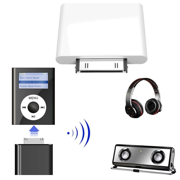 Trådløs Bluetooth-kompatibel sender HiFi Audio Dongle Adapter for iPod Classic/Touch White