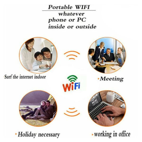 4g Usb Le 150mbps Wifi-reititin Wifi-modeemitikku Langaton reititinsovitin paikka