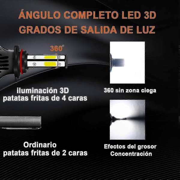 H11 9005 LED-frontlykter og 9145 tåkelyspærer for Ram Trucks 2011-2018