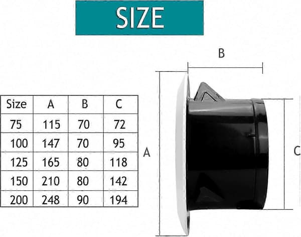 ABS Rund Ventilationsrist med Insektnet til 150 mm Kanal