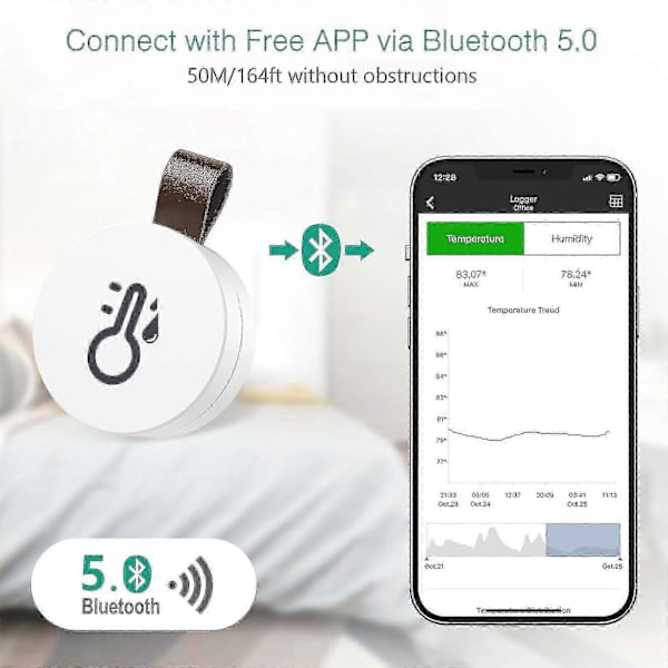 Bluetooth Thermometer Hygrometer, Wireless Thermo-Hygrometer Mini, with Smart Sensor App, Data Logger and Export Data for Bedroom, Baby Room, Wine Cellar 1 pc