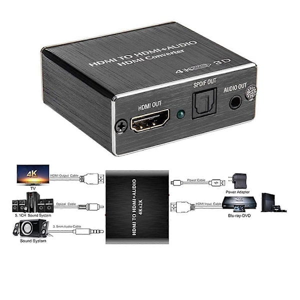 HDMI-kompatibel lydkonverterer Spdif lyduttrekker CJY