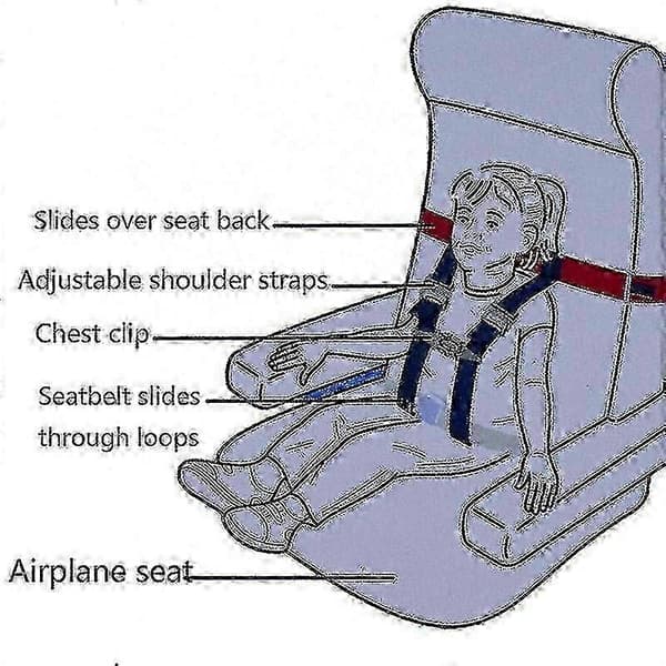Kids Fly Safe Cares Børneflysele Black