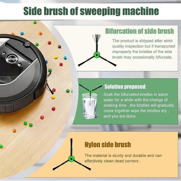 Reservedele til IRobot Roomba I1+/I2+/I3+/I4+/I5+/I6+/I7+/I8+/J5+/J6+/J7/J8+/J9+/E5/E6/E7, I &CJY