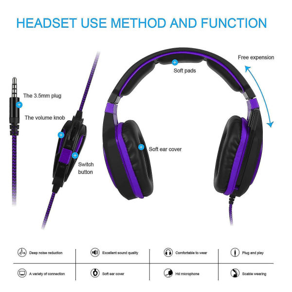 Sades Ah-28 3,5 mm Plugg Trådløst Støyreduserende Spillhodetelefon Med Inntrekkbar Mikrofon, Kabel Lengde: 2m