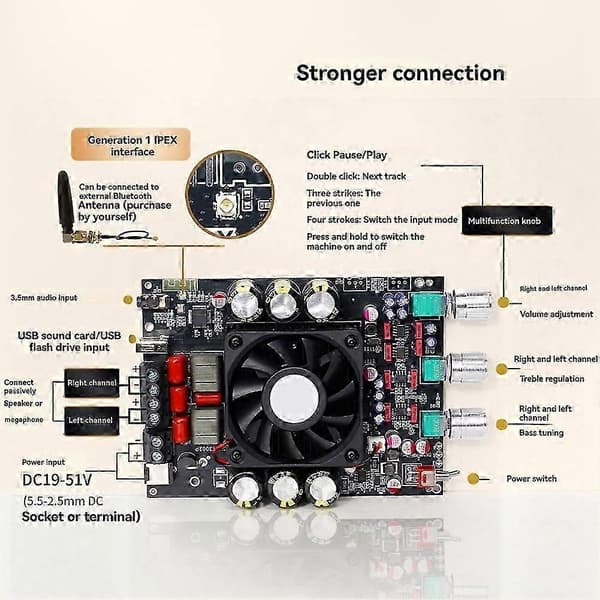 300Wx2 Bluetooth Stereo Forstærkerkort med TPA3255 Høj Basjustering til Subwoofer Digitalt Strømsystem Black