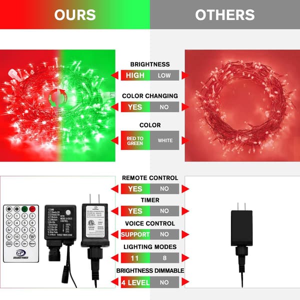 Varmhvite innendørs julelys, 10 meter 100 LED julelys Red and Green