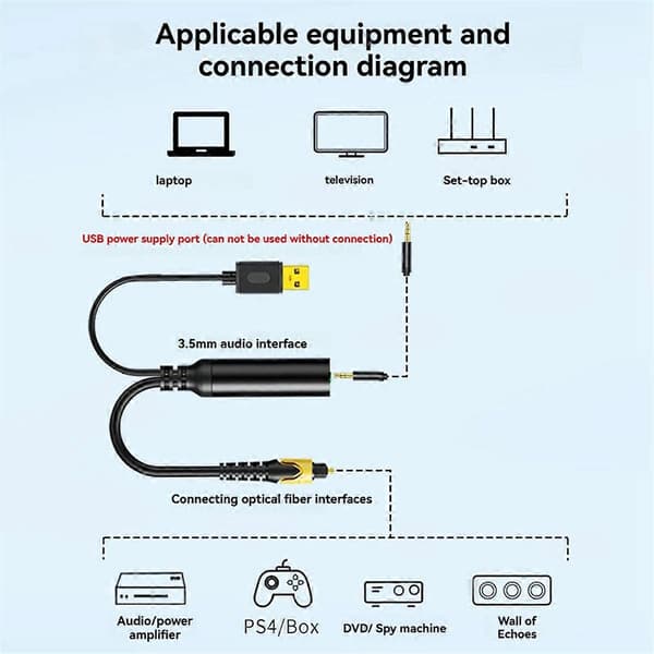 3,5 mm til SPDIF lydkonverter, analog til digital lydadapter 3,5 mm Aux til optisk kabel til TV GaCJY Black