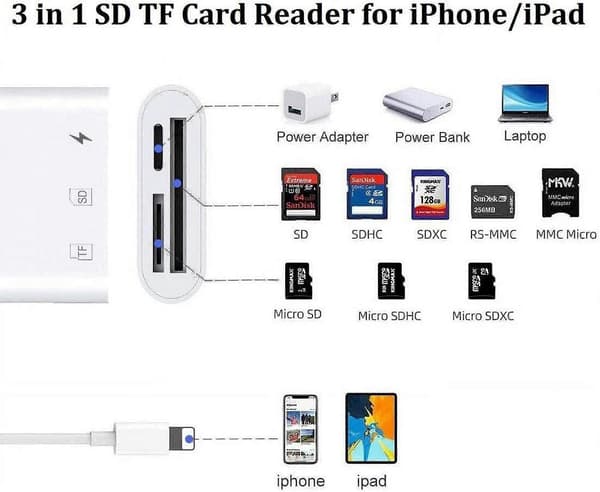 2025 Seneste Model SD-kortlæser til iPhone iPad, Trail Game Kamera Micro SD-kortlæser Viewer, SLR