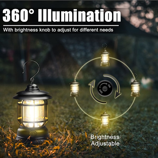 LED-retkeilyvalaisin - 200 lumenia USB ladattava kannettava vedenpitävä hätävalaisin ulkotelttoihin, retkeilyyn, hurrikaaneihin, sähkökatkoihin, kodin sisustukseen
