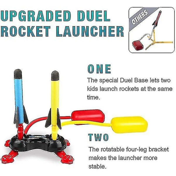 Duell Rocket Launcher Leke for barn - Skyt opptil 100 fot (bedre)