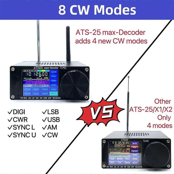4.17 Air ATS25 Max Dekoder Fullbåndsradiomottaker FM RDS AM LW MW SW SSB DSP-mottaker Støtter 2.4 Black