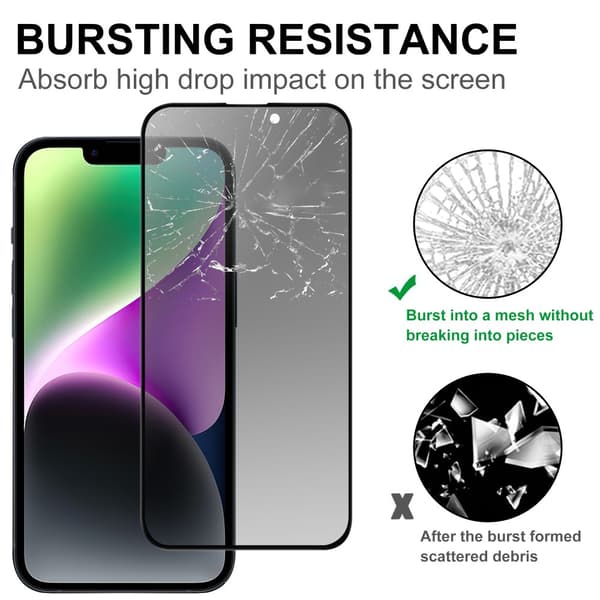 Integritet Heltäckande Skärmskydd i Härdat Glas iPhone 15CJY