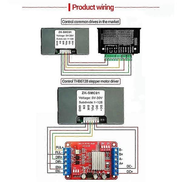 ZK-SMC01 Steppermotordriver og kontroller DC 5-30V Revers Puls Hastighetskontrollkort Programmerbart
