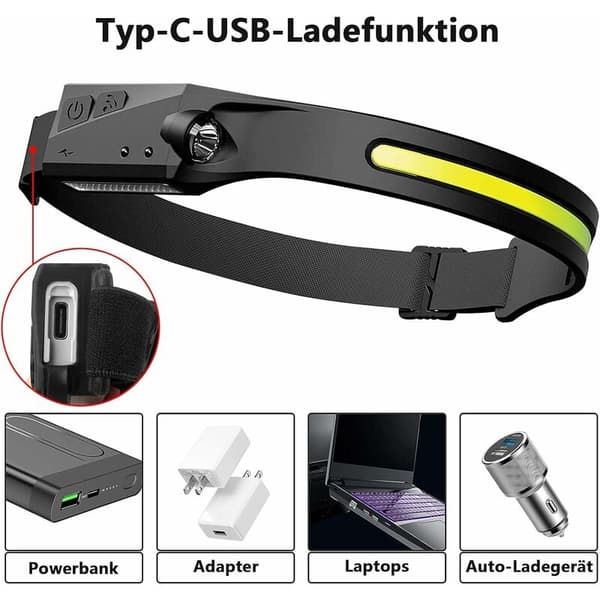 Oppladbar vanntett LED-hodelykt med bevegelsessensor, 230° 5 lysmoduser og USB-kabel for barn og voksne, løping, camping, jogging 12