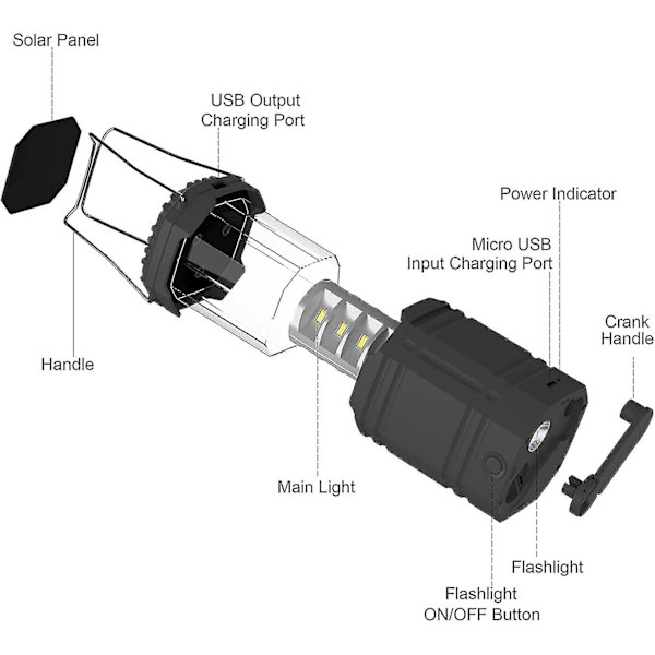Solcellsladdad LED-campinglampa, vattentät LED-campinglykta, nödlampa med handvev, inbyggt 3000mAh-batteri för vandring black