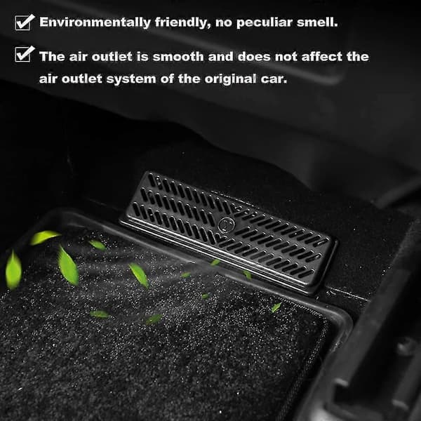 Erstatningssett for luftstrømventil for Tesla Model Y/Model 3, luftstrømdeksel under seteventilmaske, 2 stk Tesla Model Y-tilbehør For Model Y