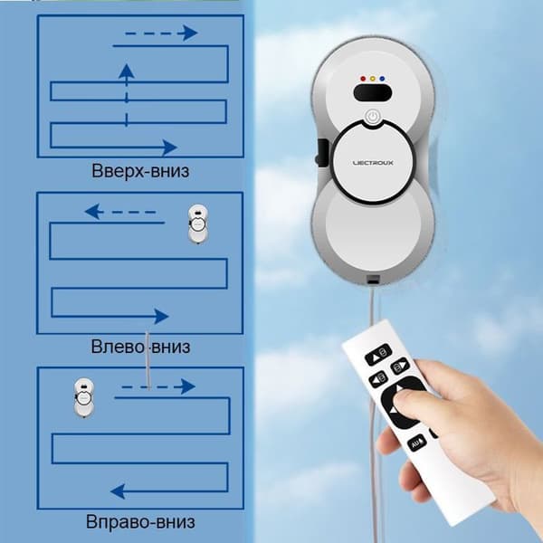 Robot Window Cleaner HCR-10 White - 2800 Pa - 30ml Container - Automatic Cleaning - Autonomous Intelligent Window Cleaning Robot Vit