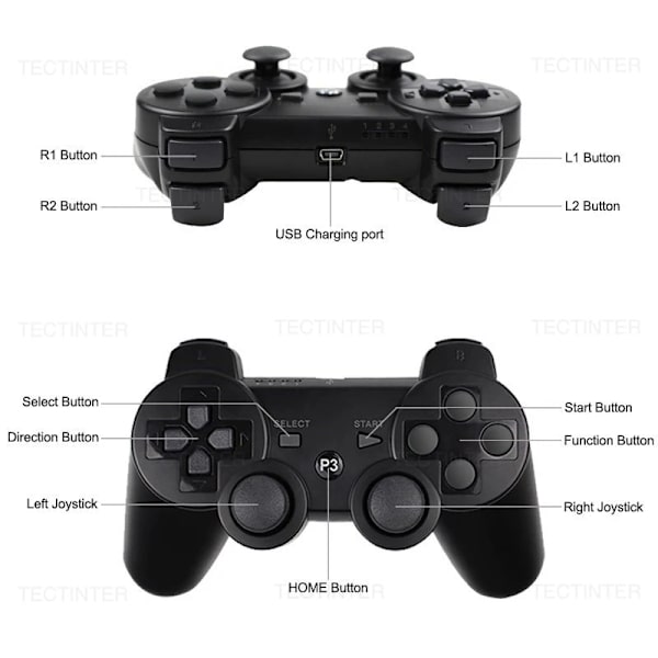 2-pak - Trådløs controller - Controller til PS3-kompatibel 2-pak 500 2-Pack