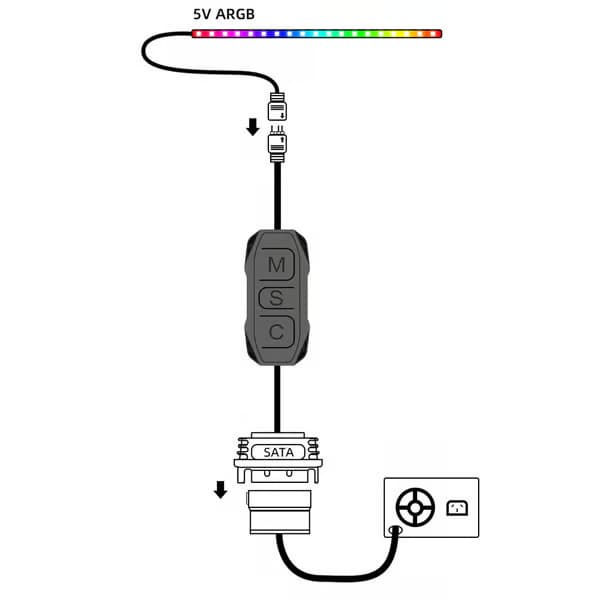 Fjärrkontroll 5V ARGB-kontroller 3Pin SATA-ström för stationär dator för chassifläkt LED-belysning