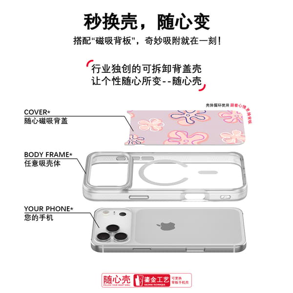 Premium-udseende Apple 17 Pro max telefoncover med søstjerneblomstdesign