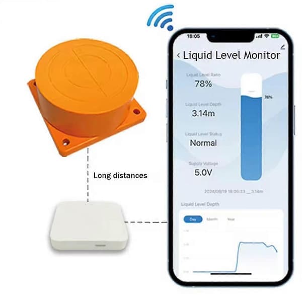 ME201W Tuya Smart Ultralyd Vandtank Niveaumonitor Sensor Realtidsadvarsler Appkontrol til IOS Zigbee Plug Gul Yellow C