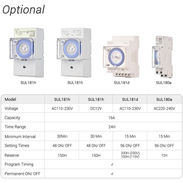 24-timers mekanisk timer 15-minutters minimum timer Skinnemontering Innebygd batteri, SUL180a AC220-240V Grå