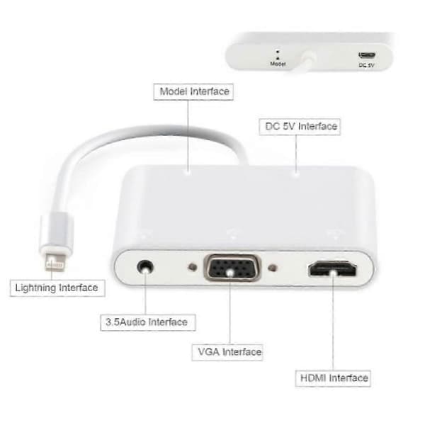 2025 Lightning–HDMI/VGA-sovitin äänellä