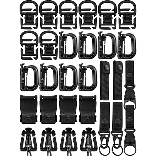 Tactical Bag Clips for Tactical Backpacks