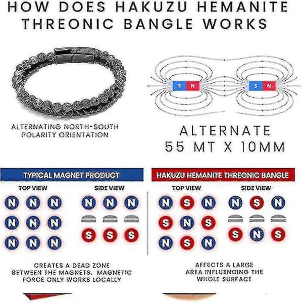 Humanic+pro Maxhematie Pärlarmband, humanic Maxhematie Pärlarmband, titaniumjonterapiarmband Diameter 21cm black red