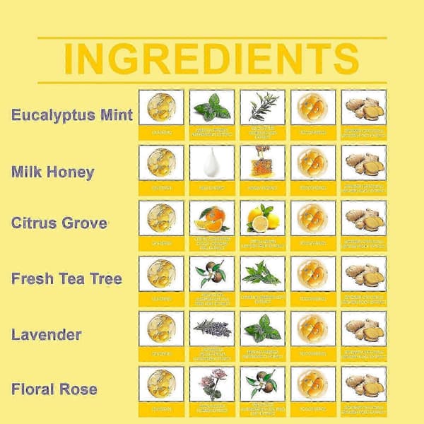 Aromaterapi Bruse-tabletter - Fugtgivende Kropsrens med Eukalyptus, Lavendel, Citrus og mere