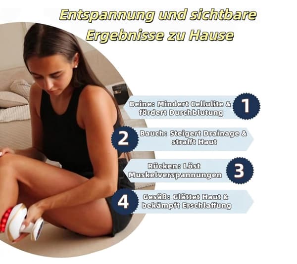 4-i-1 Anti-Cellulit Massager: Gua Sha, Elektrisk Koppning, Meridianrensning och Värmeterapi Massage