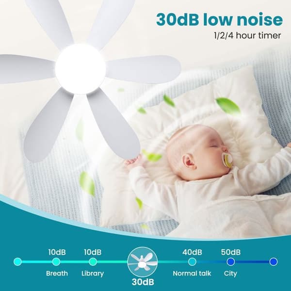 Loftventilator - 40W - 6 blade - 3 hastigheder - Støjsvag