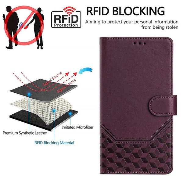 RFID-skinnveske til Motorola Edge X30 / Edge 30 Pro