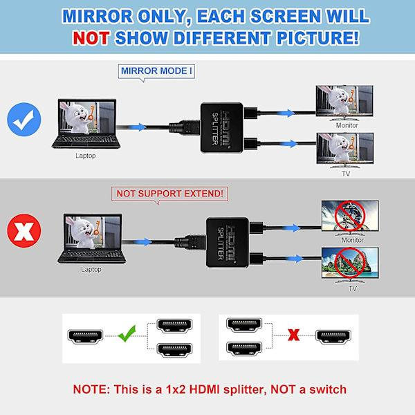 4K HDMI-splitter 1 in 2 ut