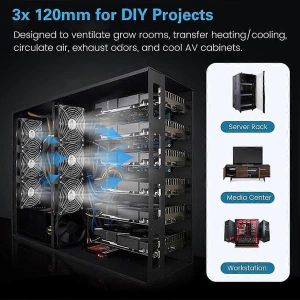 3x120mm Datavifte med AC 100V-240V Hastighetskontroll for Skapkjøling Server Arbeidsstasjon Kjøling EU-kontakt