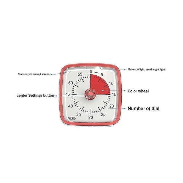 60-Timers, Klasseromstimer, Nedtellingstimer for Barn og Voksne, Tidsstyringsverktøy for Undervisning