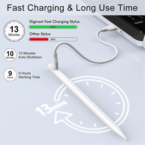 Magnetic Rechargeable Pen Compatible with Apple Pencil (2nd Generation) and iPad style740