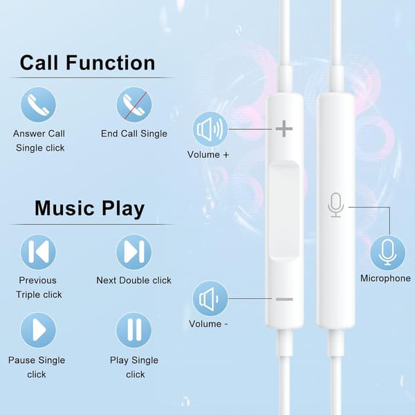 USB C Hovedtelefoner til iPhone 16/15 Plus Pro Max, Type C Hovedtelefoner, Kablede Hovedtelefoner med Mikrofon og Lydstyrkekontrol