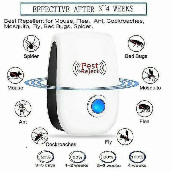 15-pack Electronic Ultrasonic Repeller for Mosquitoes, Cockroaches, and Mice