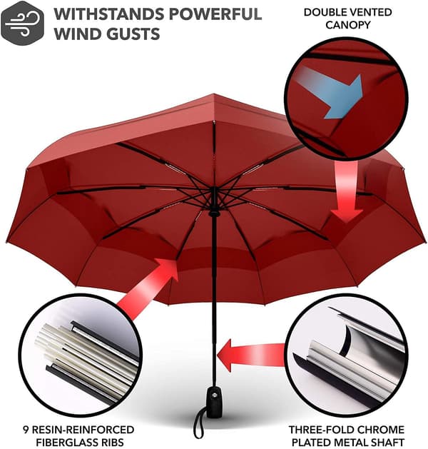 Repel Umbrella Windproof Travel Umbrellas for Rain - Easy Automatic Open Close, Durable & Compact Umbrella, Strong Fiberglass Frame, Waterproof Canopy Red
